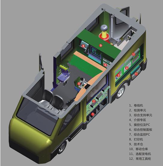 荆门电力工程车