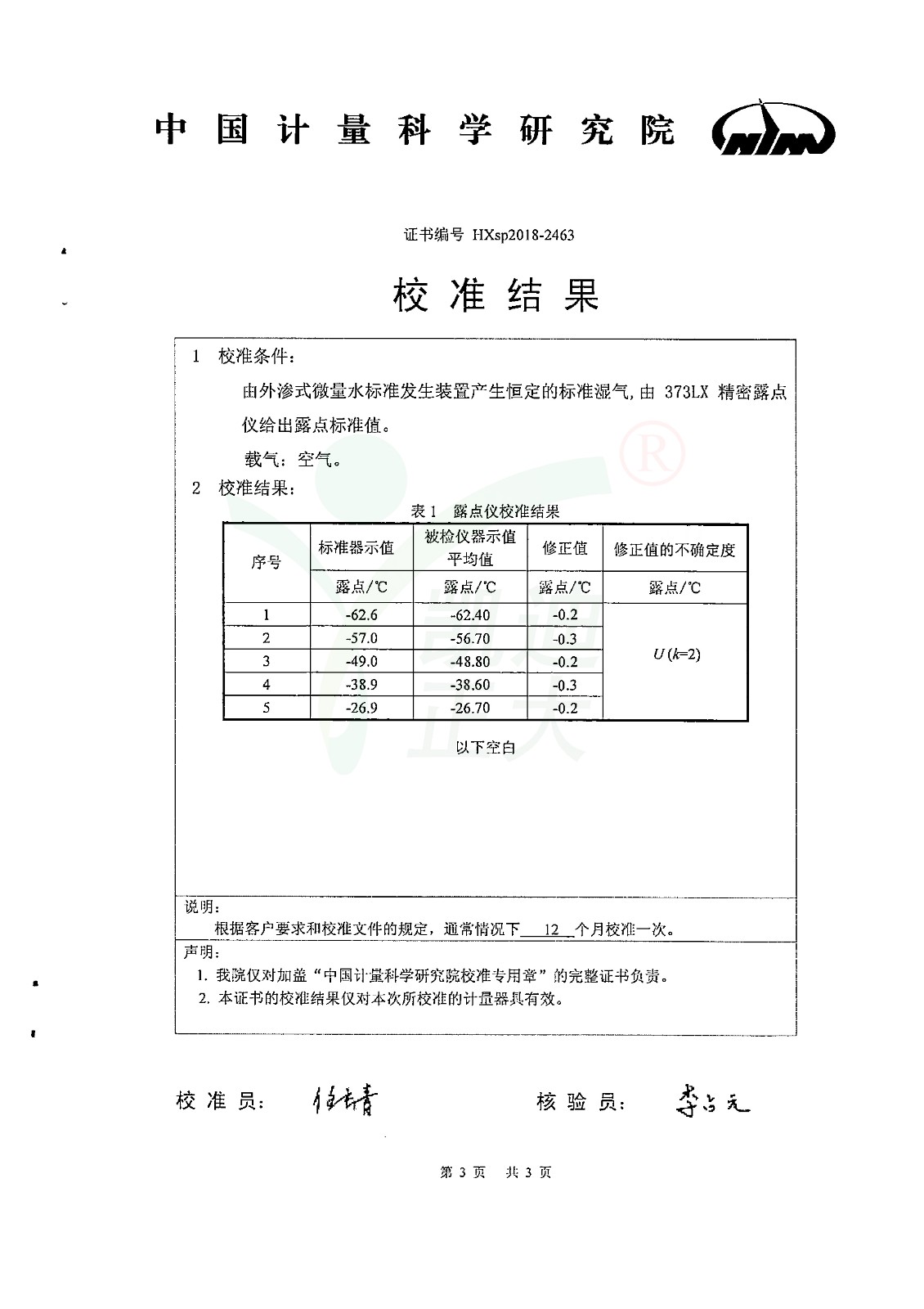 KDWS-24阻容式微水