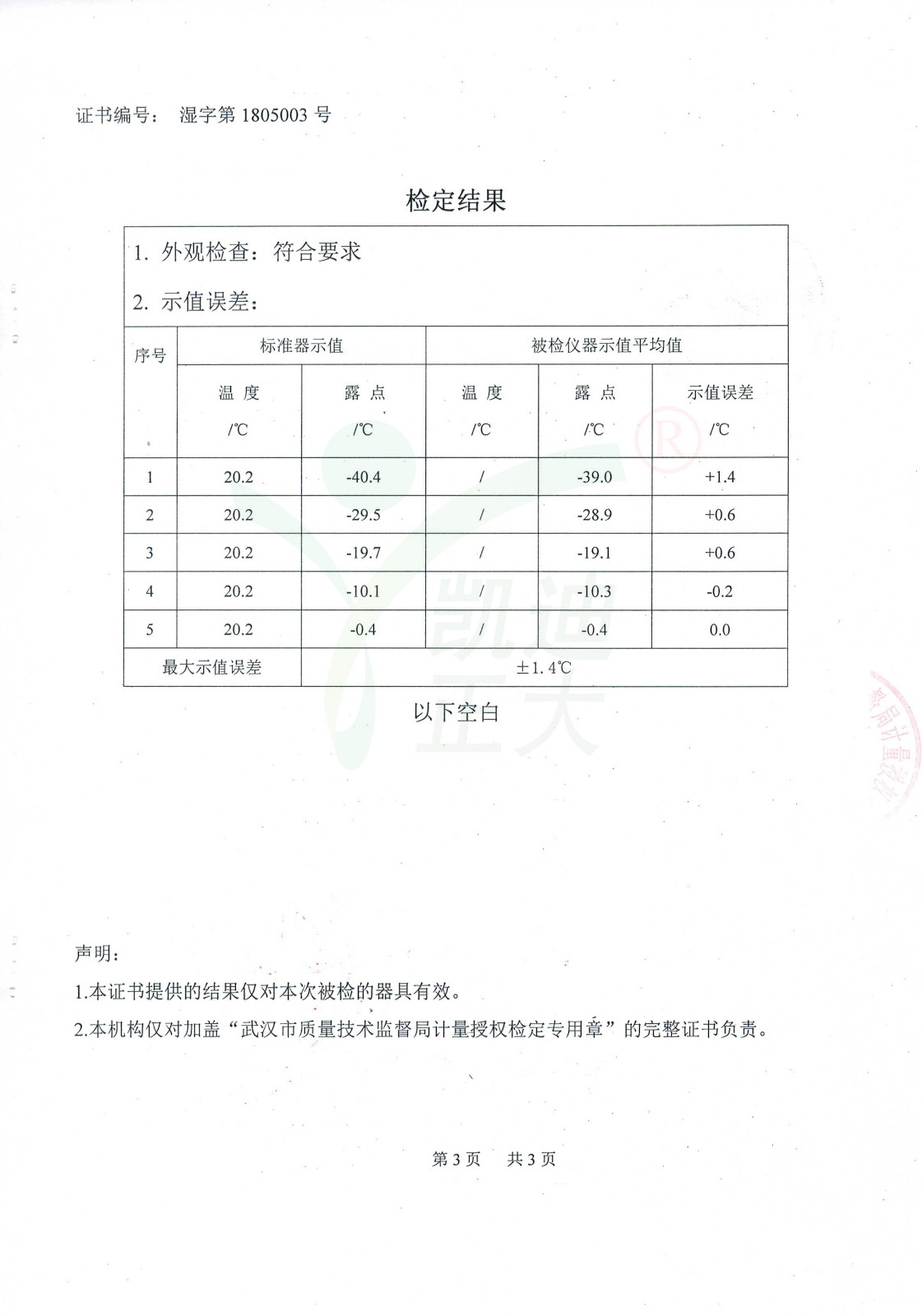 KDWS-24智能微水测量仪